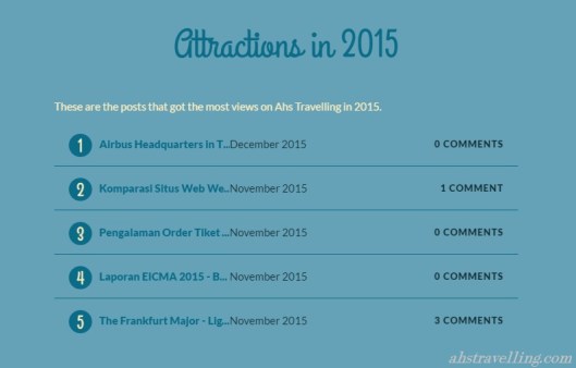 ahstraveling com 2015 annual report - attractions