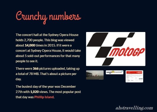 ahstraveling com 2015 annual report