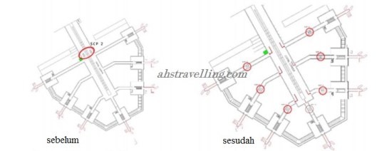 bandara soetta - scp terminal 2f