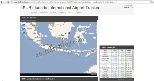 flightstats - juanda airport tracker